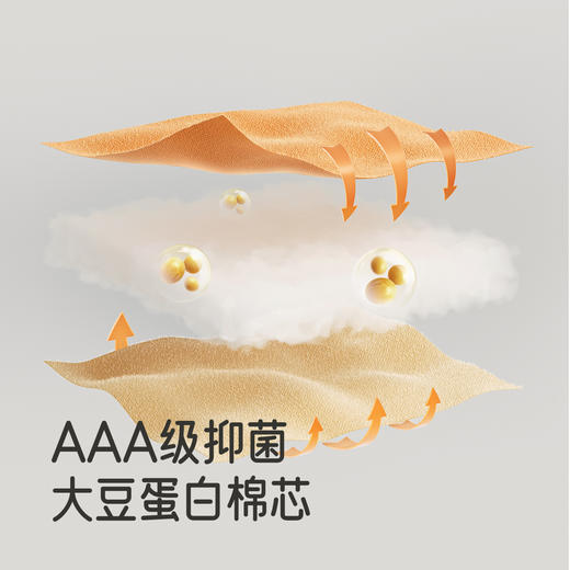 【商场同款】英氏幼儿园被子婴童A类抗菌床品午睡儿童被子夹棉 商品图2