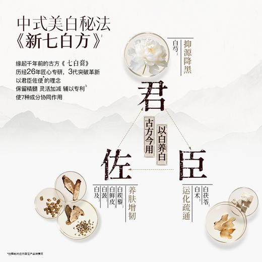 【新一代美白奶皮面膜】佰草集新七白美白透亮奶皮面膜 贴片式面膜 补水保湿 美白提亮 持美白特证面膜 商品图4