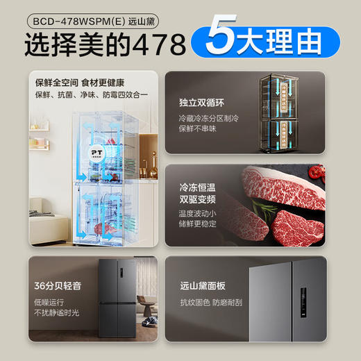美的（Midea）478升 十字门 一级能效 双变频 风冷无霜 家用大容量超薄电冰箱BCD-478WSPM(E)远山黛 商品图5