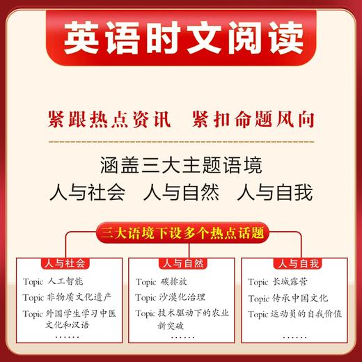 人民日报英语时文阅读初中版高中版紧跟热点热考时文七八九年级人民日报英语版阅读考试高频词聚焦国内外大事中考高考2025新版 商品图2