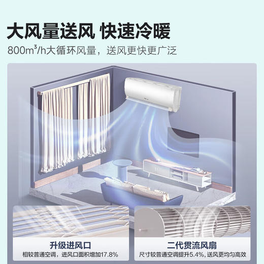 海信大风量新一级挂机_省电防直吹_变频冷暖智能_自清洁卧室壁挂式1.5匹_一级能效_1.5匹_一级能效_33GW/E280-X1 商品图1