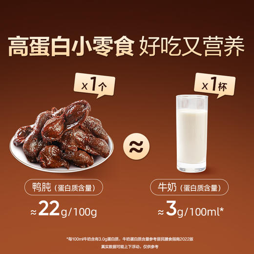 【限时一口价20.9元】老卤鸭肫228g 商品图5