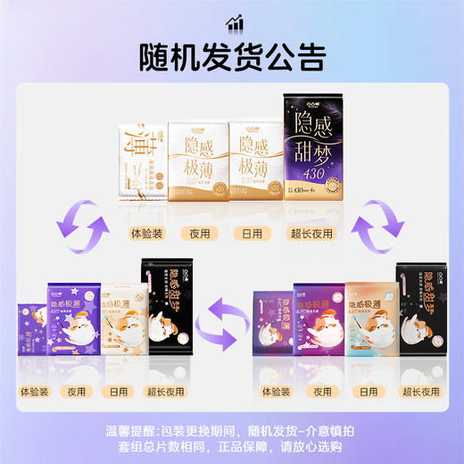 【45.9任选8件、单拍少拍不发货】舒莱&凸凸棉全周期卫生巾 | 日用/夜用、任意搭配、巨划算！ 商品图2