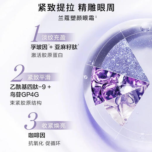 法国 LANCOME兰蔻 百肽塑颜紧致提拉眼霜 15ml 商品图2