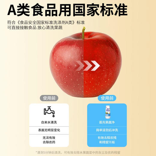 蛋壳果蔬净 零果清洁粉洗水果孕妇母婴洗涤盐农药残留清洗剂300g*1瓶 商品图2