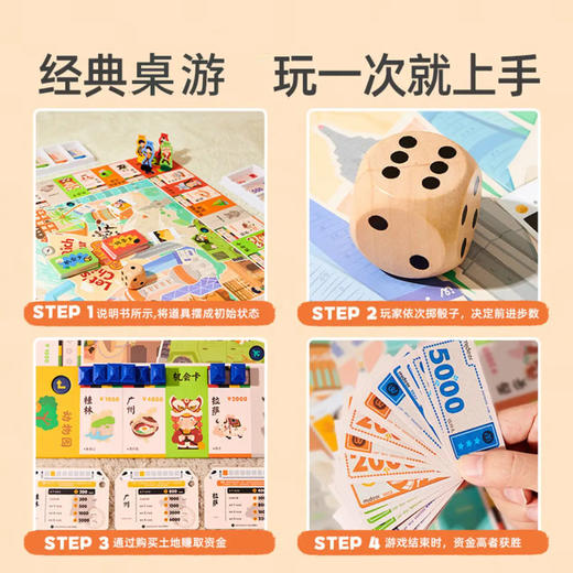 mideer弥鹿MD1230“钞能力”旅行家-玩赚中国 商品图5