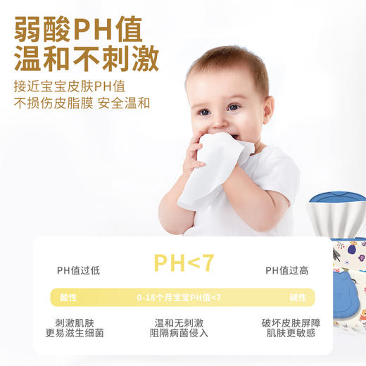 【小猪佩奇联名款湿巾】布班迪婴儿手口湿巾三安认证EDI纯水芦荟精华护肤 商品图4