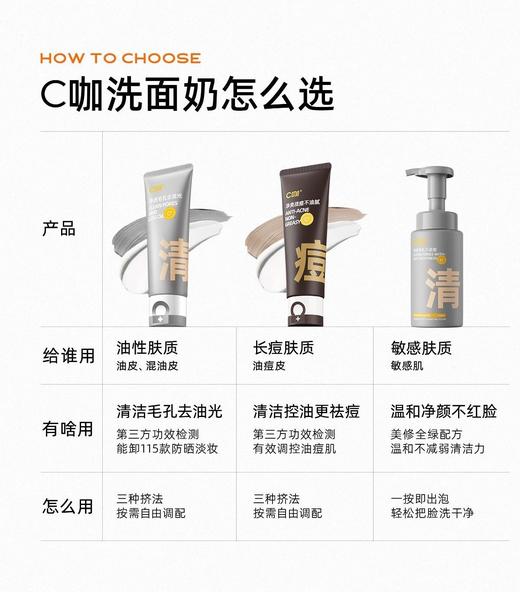 C 咖氨基酸白泥清透净肤双管洁面乳（深研版5）50ml+50ml【宝库优选】 商品图12