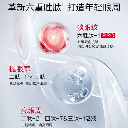 PROYA珀莱雅  2.0红宝石紧致提拉淡纹眼霜 20g 商品图3