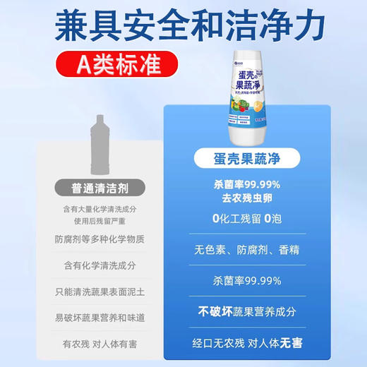 蛋壳果蔬净 零果清洁粉洗水果孕妇母婴洗涤盐农药残留清洗剂300g*1瓶 商品图4