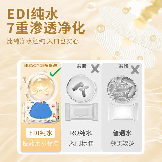 【小猪佩奇联名款湿巾】布班迪婴儿手口湿巾三安认证EDI纯水芦荟精华护肤 商品图3
