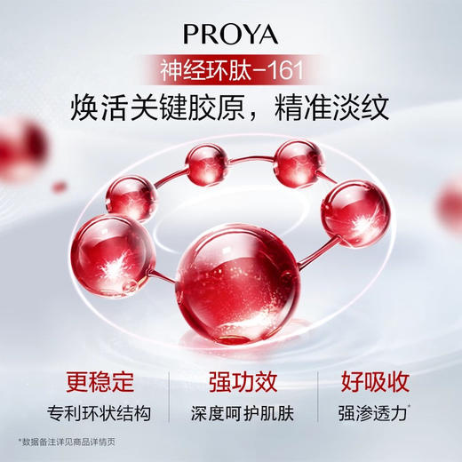 PROYA珀莱雅  3.0红宝石早c晚a抗初老精华 30ml/50ml 商品图4