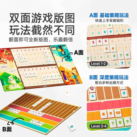 mideer弥鹿MD1583数策牌 商品图2