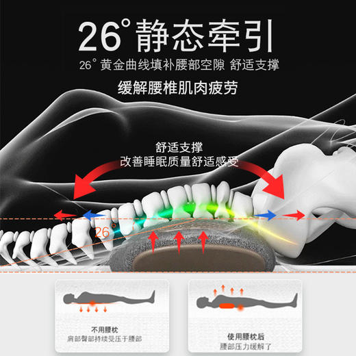 【送长辈的贴心好物🎁】智能震动按摩+热敷护膝，全方位呵护腰椎健康，父亲节必选！送长辈节日礼物 老年人智能震动按摩发热护膝 腰椎专用 多部位按摩器 商品图2