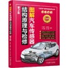 图解汽车传感器结构原理与检修 第2版 商品缩略图0