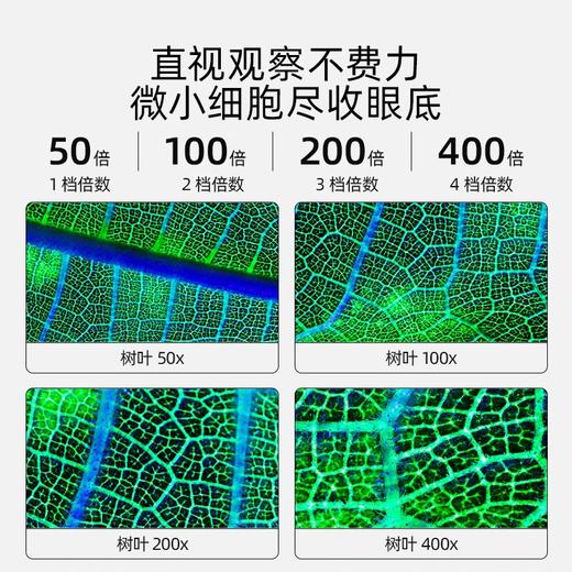 科学罐头屏幕显微镜1602912024gv0001 商品图2