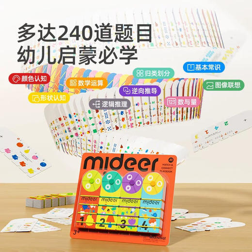 mideer弥鹿MD1571思维绕线卡 商品图2