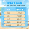 【独立便捷装】布班迪婴儿游泳裤全包透气防水独立便携一次性游泳尿裤 商品缩略图2