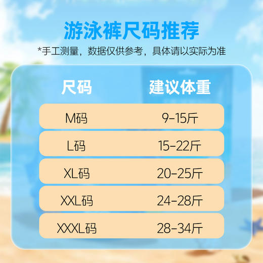 【独立便捷装】布班迪婴儿游泳裤全包透气防水独立便携一次性游泳尿裤 商品图2