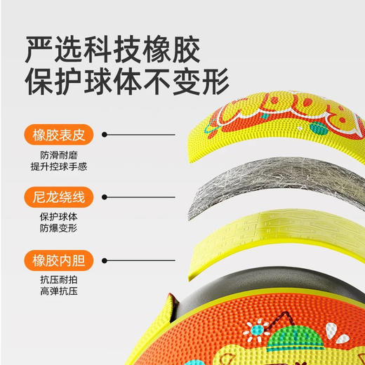 mideer弥鹿MD2271儿童篮球-宇宙环球熊5号球 商品图4