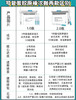 2.0新版！修护大牛！可复美胶原棒次抛精华液重组胶原蛋白 商品缩略图1