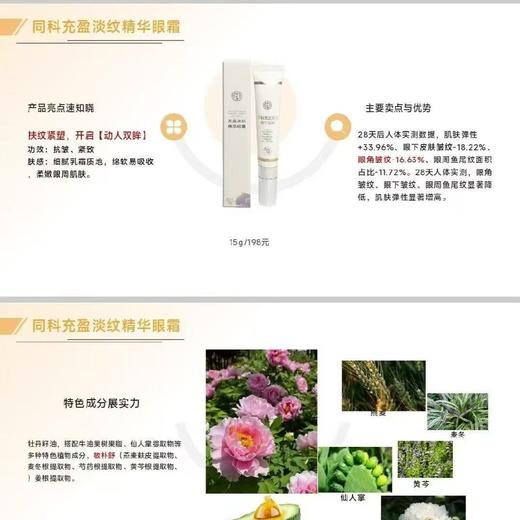 北京同仁堂   同科充盈淡纹精华眼霜（15g） 商品图3