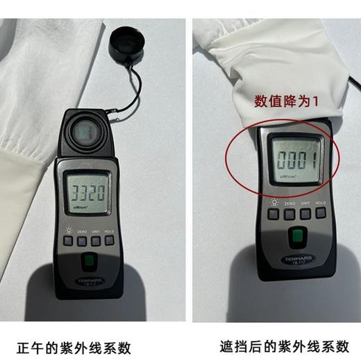 2025亲近自然 日本天丝麻质uv防晒大码冰袖女夏透气袖套ins潮宽松护臂 商品图2