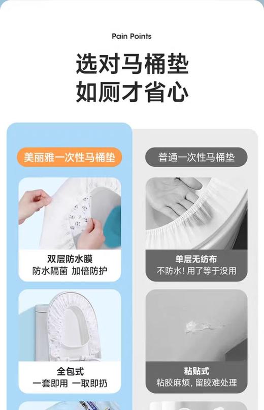 【心动的旅行】美丽雅Maryya一次性无纺布马桶垫HC098503 商品图3
