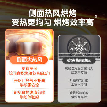 美的（Midea）多功能风炉电烤箱家用 空气炸锅烤箱一体机/40L大容量/四面搪瓷/热风循环/PT4012W二代 商品图1