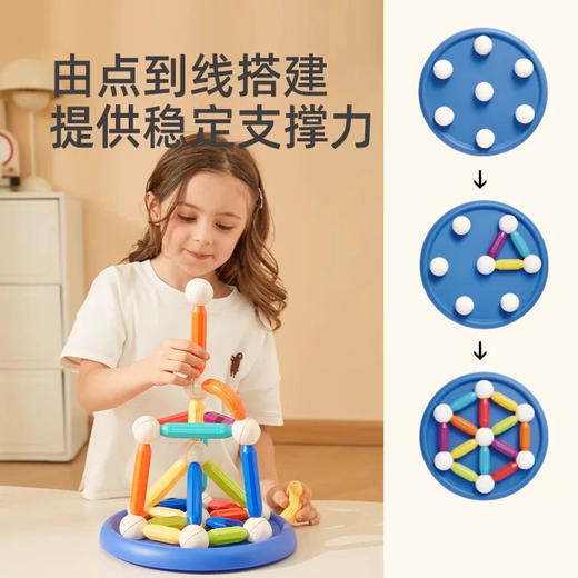 GZKmideer弥鹿MD1431彩虹磁力棒-互动缤纷桶60pcs 商品图2