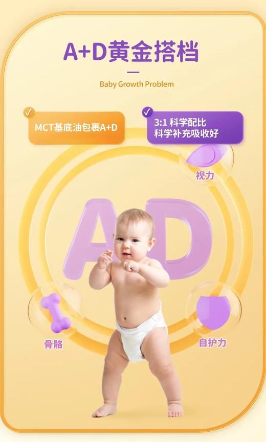 加拿大 Ddrops滴卓思儿童AD维生素A（1800IU）+D3（600IU）滴剂 60滴 商品图1