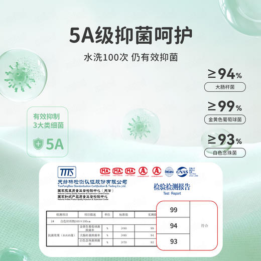 【5A抑菌 4条装】【100-140】【MQDmini】女童平角内裤 商品图10