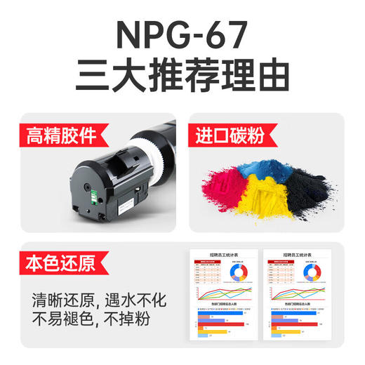 绘威NPG-67定影器组件 适用佳能ADVANCE C3330/C3325/C3320/C3320L/C3525/C3520/C3530/C3020/C3025/C3120L/C3125 商品图3