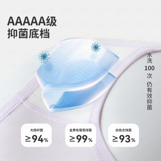 【5A抑菌 4条装】【100-140】【MQDmini】女童平角内裤 商品图3