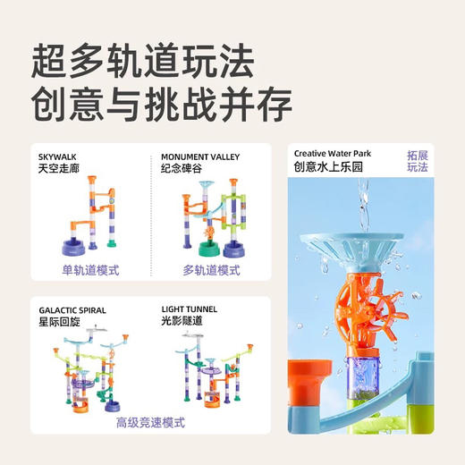 GZKmideer弥鹿MD2309轨道滚珠积木-银河竞速 商品图3