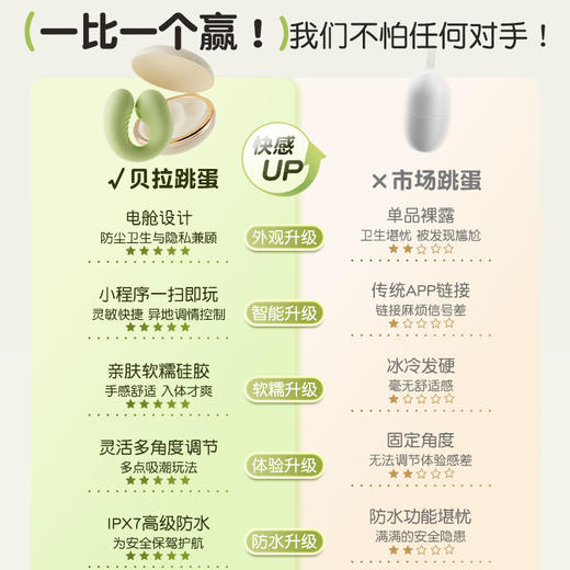贝拉跳蛋女性app远程遥控外出穿戴 商品图4