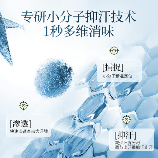 【告别尴尬汗味】水时刻止汗露🔥1秒速干，99.9%除臭率，清爽留香一整天！腋下清爽不发黑，运动党必备💪水时刻立柱四氯羟铝锆止汗露 去狐臭止汗露清爽留香 去除腋下异味 商品图2