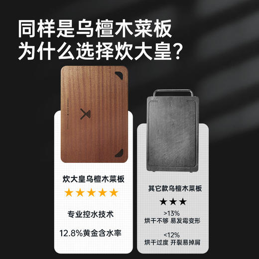 炊大皇乌檀木小熊砧板 商品图5