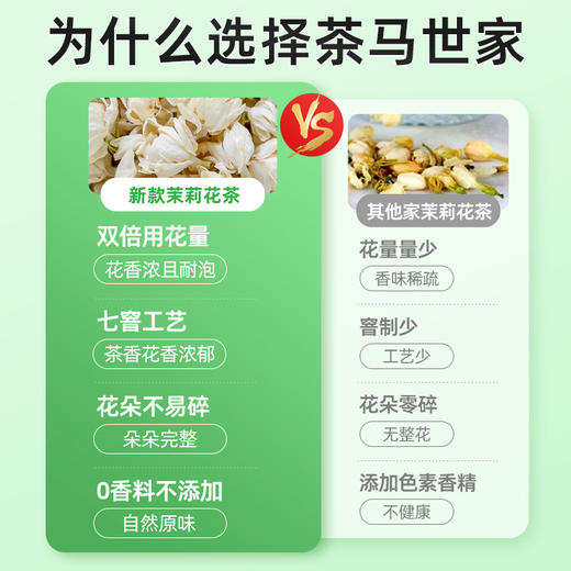 茶马世家茉莉花茶特级浓香型四川绿茶飘雪新茶叶广西横县茉莉花250g 商品图2