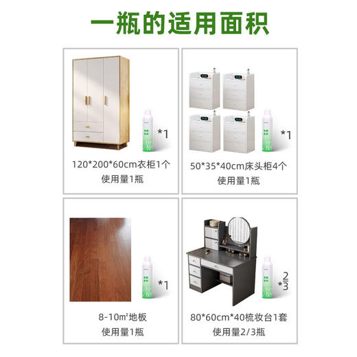 老爸测评【除醛喷雾】升级喷雾头，喷洒均匀；风险物质、经口毒性，微生物各项检测合格，安全使用AA 商品图5