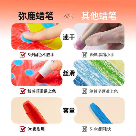 mideer弥鹿MD4255丝滑速干蜡笔-缤纷桶24色 商品图2