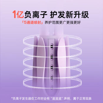 lena第四代自动卷发棒32mm 负离子全自动卷发神器 懒人电动卷发器烫发棒大波浪 生日礼物LN-Z4 商品图1