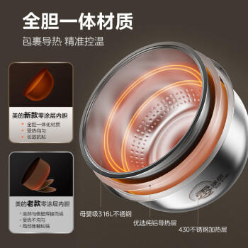 美的（Midea）0涂层电饭煲IH加热无涂层4L大容量316L不锈钢蜂窝内胆家用多功能智能3-4人4-5人电饭锅MB-HC459S /家用电器 /厨房小电 /电饭煲 商品图5