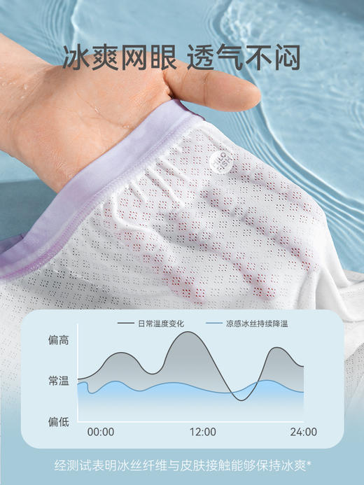 米乐鱼儿童冰丝网眼无感7A抑菌内裤 L-NK-075/076（三条装） 商品图3