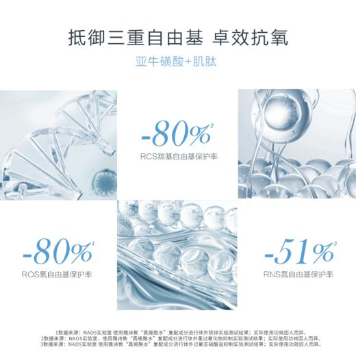 雅诗敦盈沛靓源水润精华喷雾【有效期至26年7月】 商品图4