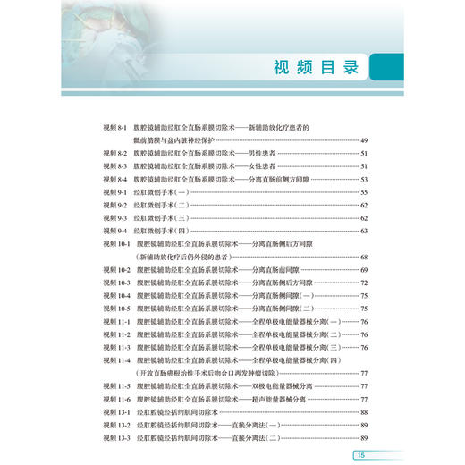 经肛腔镜直肠癌手术基础入门进阶 附手术视频 尤俊 冯波 介绍了经肛腔镜手术的适应证膜解剖基础术前评估手术操作技巧等关键技术要点 商品图3