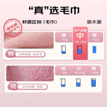 洁丽雅（Grace）毛巾抗菌防螨男女士纯棉舒适全棉洗脸毛巾3条装 115g运动 /居家布艺 /毛巾/浴巾/浴袍 /毛巾 商品图2