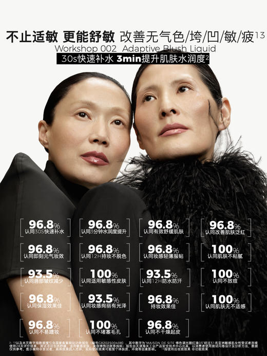 MAISON de SIT.E 无尺码家族【修色调光腮红液】 商品图5