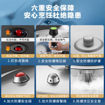 爱仕达ASD 高压锅304不锈钢六保险6.5L压力锅燃气电磁通用WG1824DN /厨具 /烹饪锅具 /高压锅 商品图0