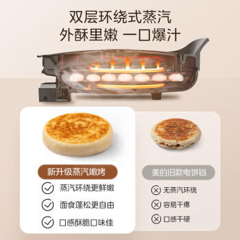 美的（Midea）电饼铛家用煎烤机烙饼锅三明治早餐机蒸汽煎烤盘 大火力烤肉薄饼机双面加热加深电饼档 JKC3051 商品图6